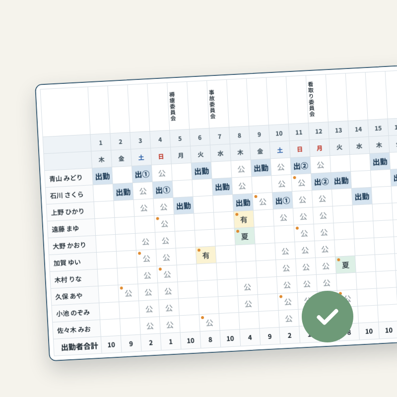 自動作成した勤務表の確認画面